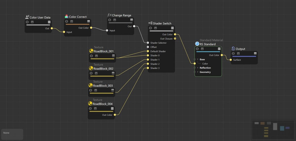 Redshift Shader Switch in Cinema 4D • helloluxx